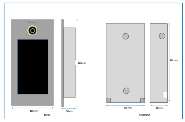 Caja Empotrar Placa Kin MEET FERMAX