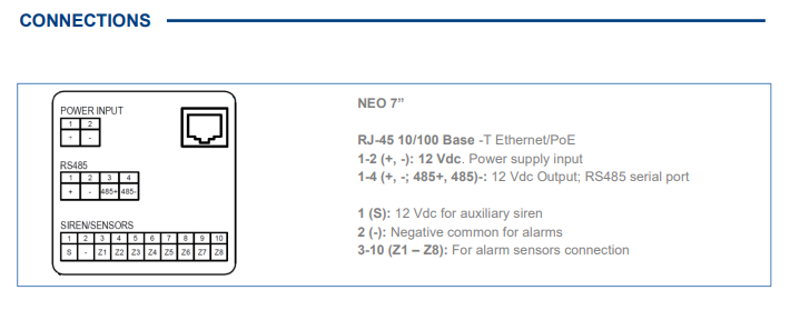 Monitor Neo 7" POE Blanco MEET FERMAX
