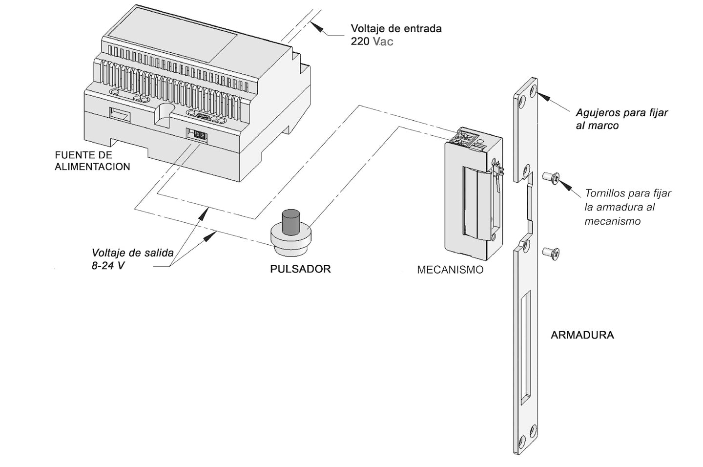 Abrepuertas 300AD-412-S Max FERMAX